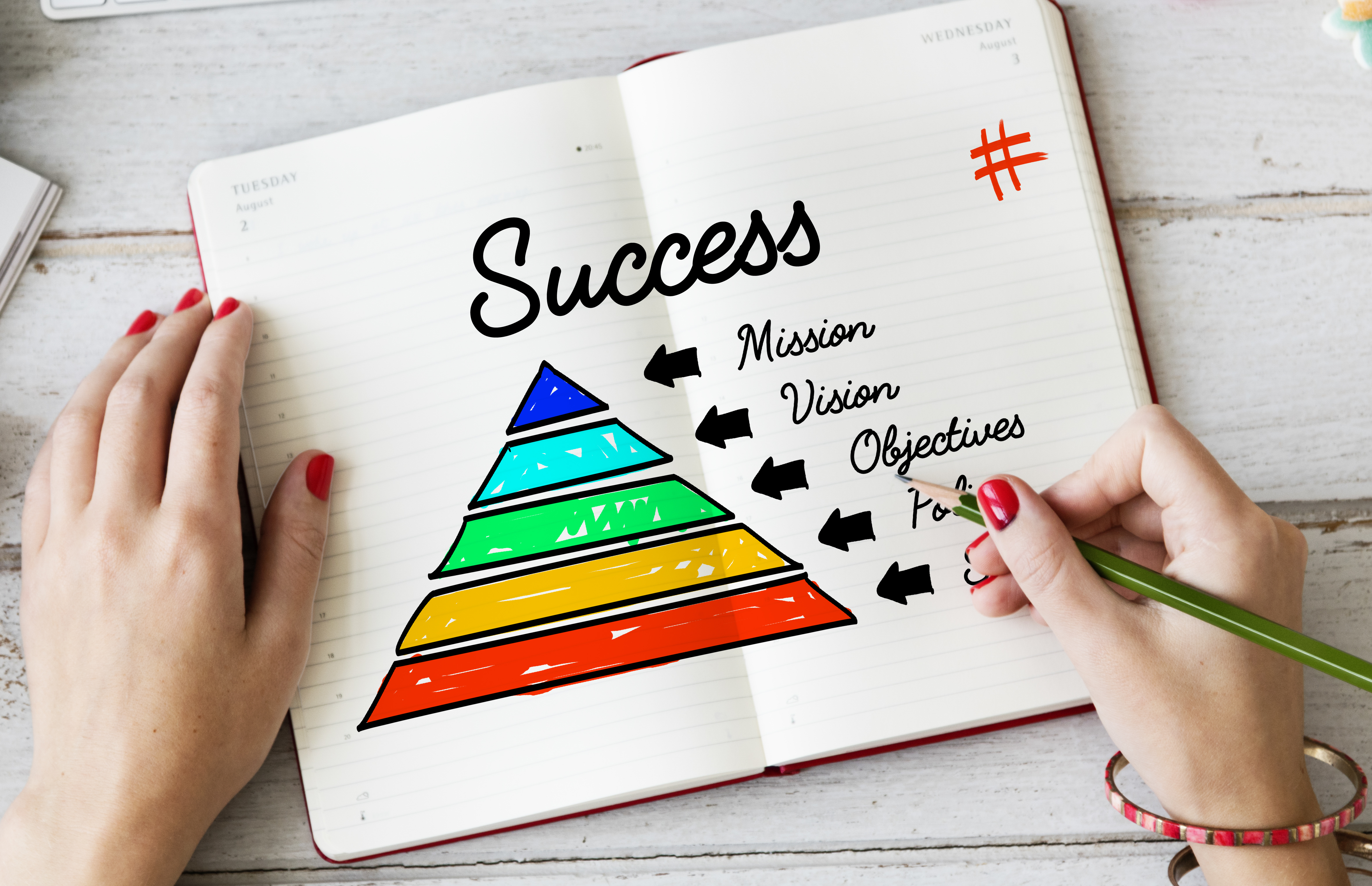 targeted lead generation