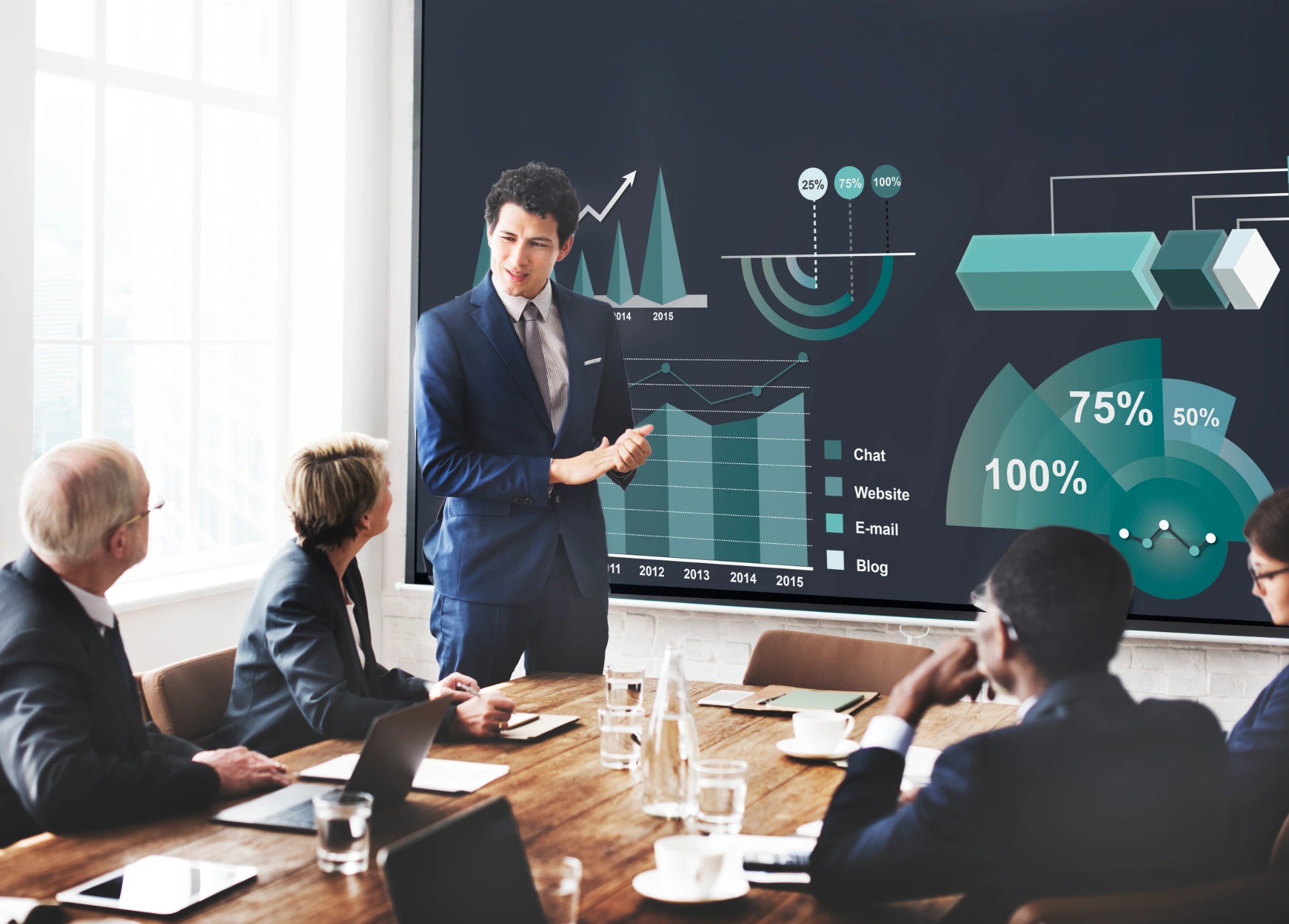 targeted lead generation